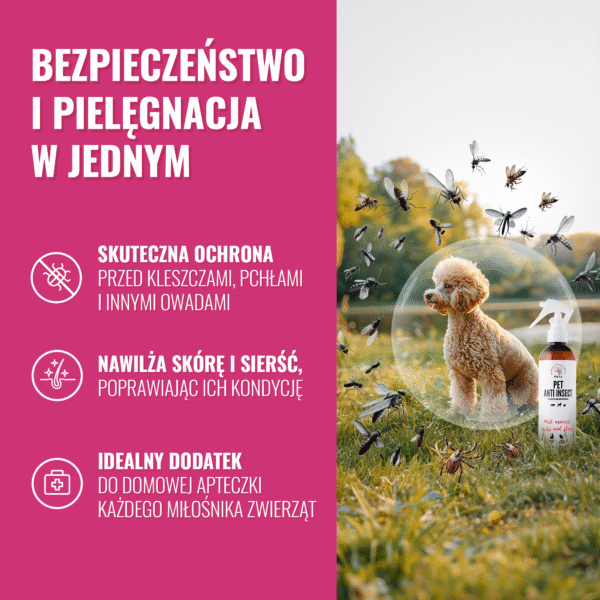 Zestaw “Pet Shield” - Skuteczna Ochrona dla Czworonoga