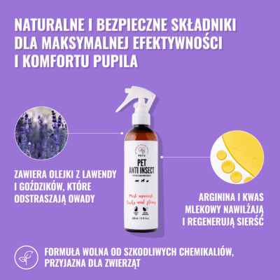 Zestaw “Spa dla Psa” – Kompletna Pielęgnacja Czworonoga