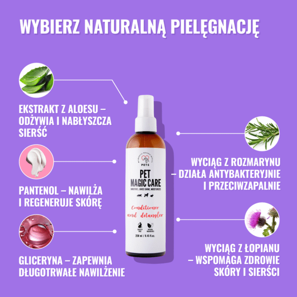 Zestaw “Lśniące Futerko” - Szampon + Odżywka dla Zwierząt