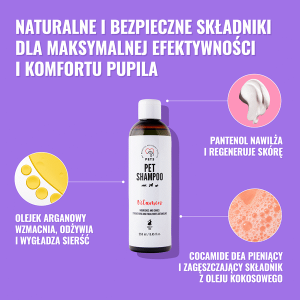 Zestaw “Lśniące Futerko” - Szampon + Odżywka dla Zwierząt