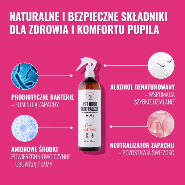 PET Odor Neutralizer - Odplamiacz i Neutralizator Zapachu
