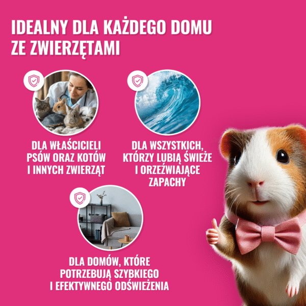 PET Home Air Perfume - Morski Odświeżacz Do Wnętrz