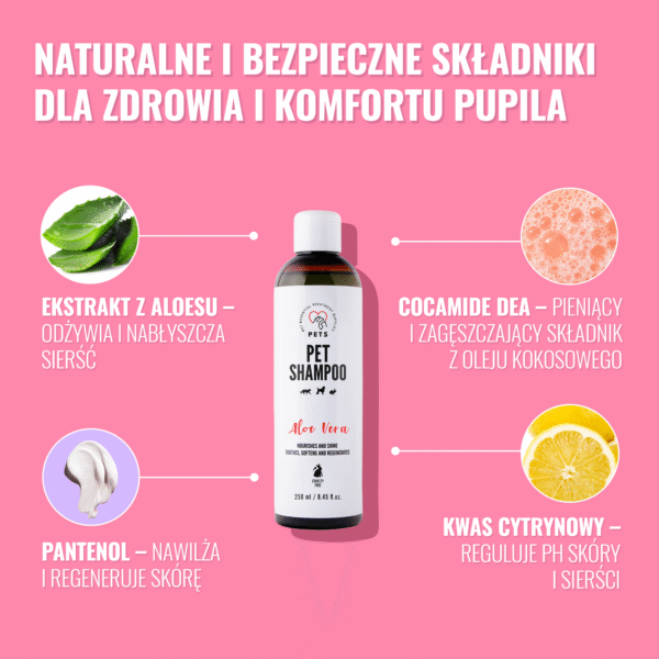4 Specjalistyczne Szampony - Zestaw PETS