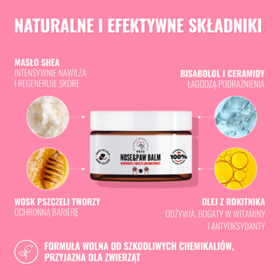 Zestaw „Sprawny Pupil” – Mobilność i Ochrona Psów i Kotów